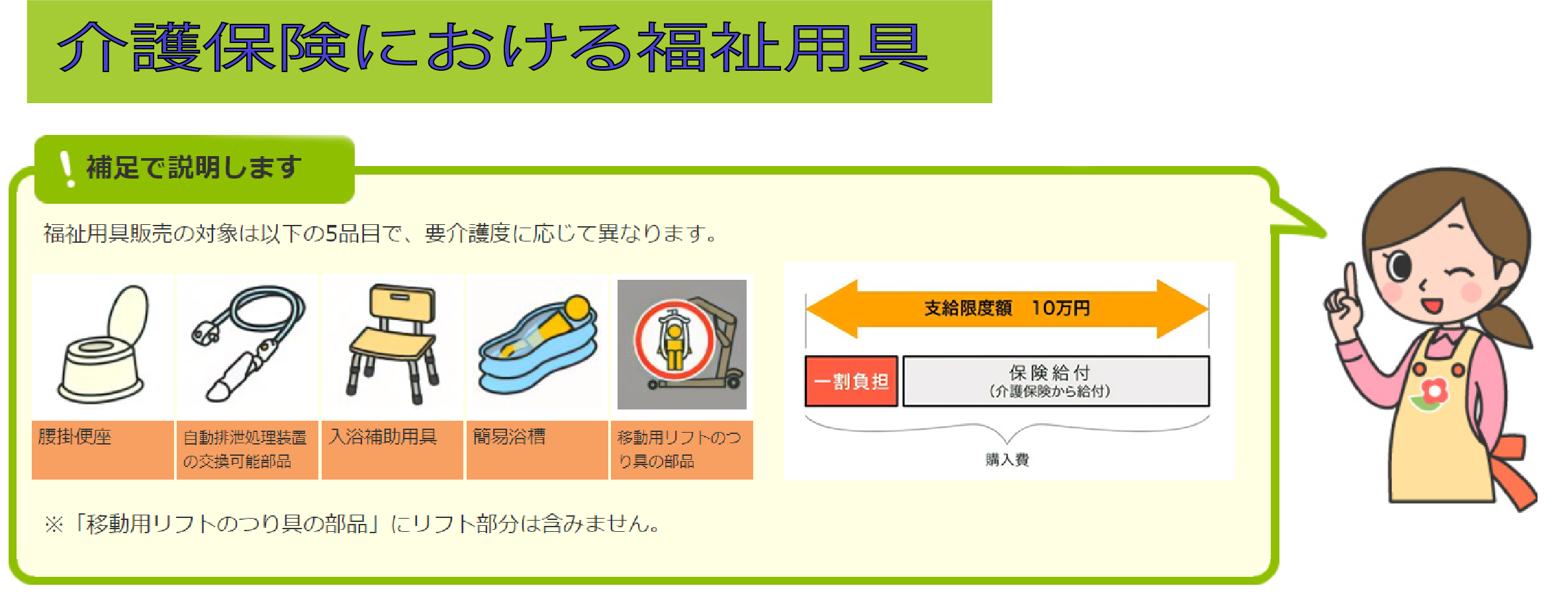 介護保険案内